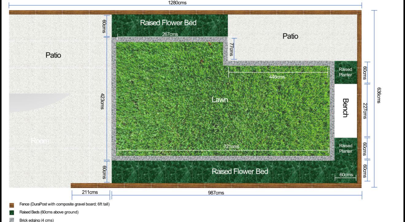 Garden planning and consultation